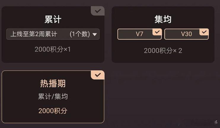 不懂就问 云合到底有多权威？ ​​​