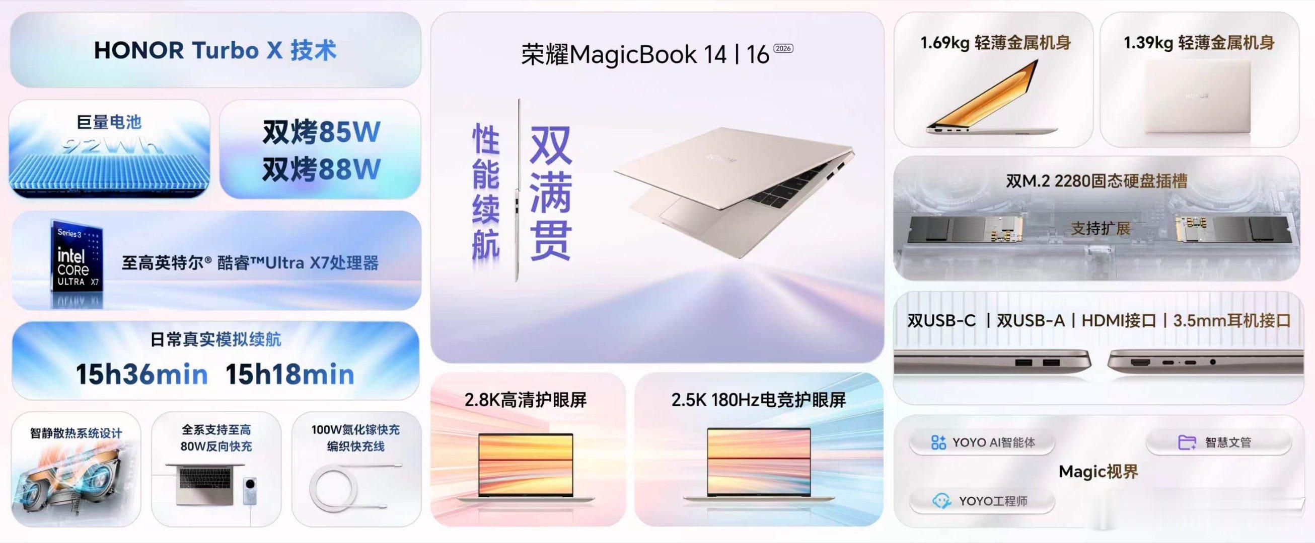 4月16日，荣耀史上最短发布会带来超满分笔记本！荣耀MagicBook 14 |
