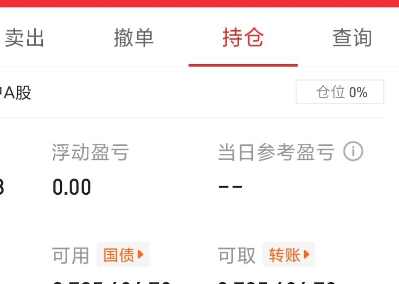 这行情乐观点还是等3900再说。后续有连跌。

昨日已空仓。对这个中期顶部我还是