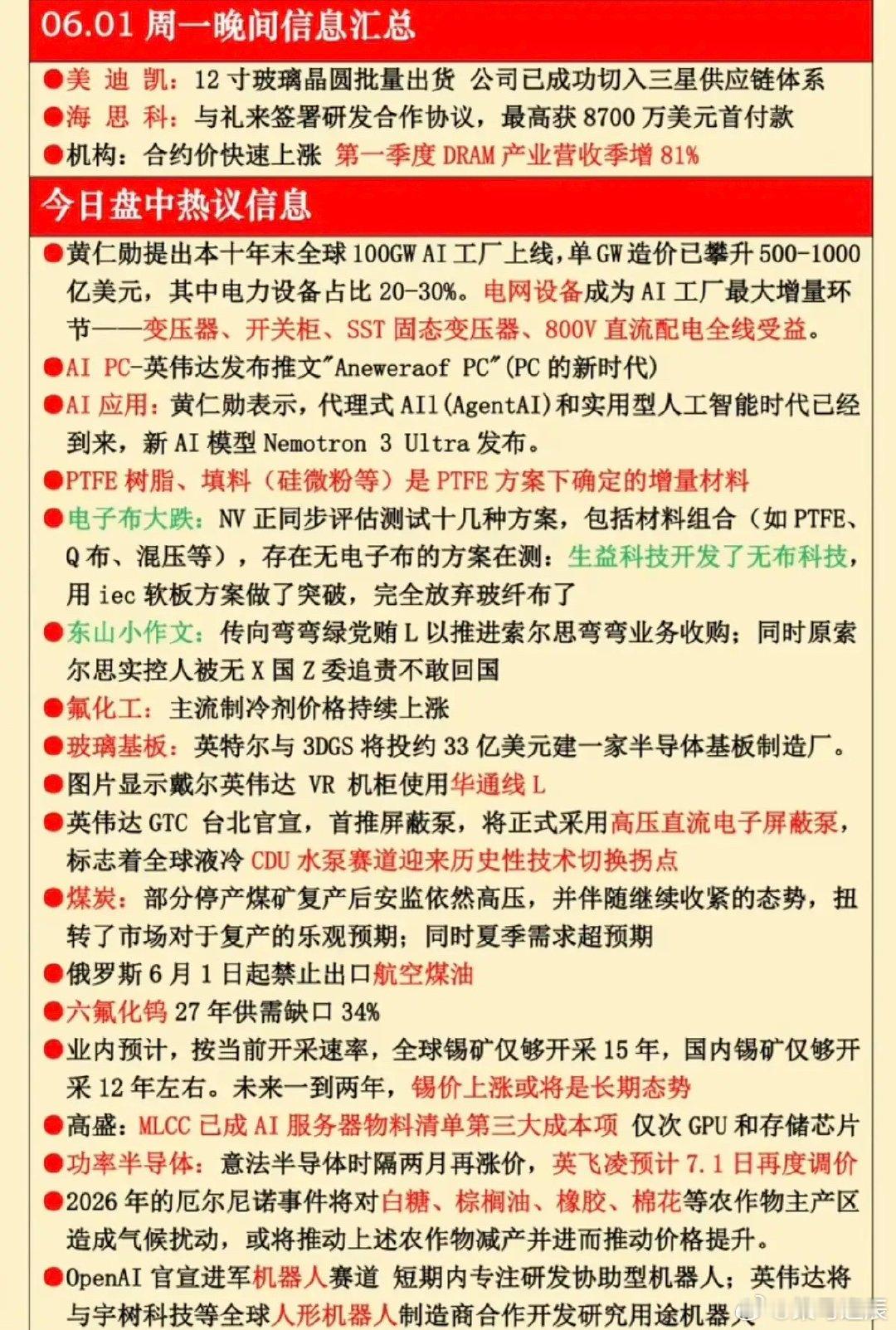 6.1周一  晚间  财经热点信息汇总！1.电网设备2.硅微粉、树脂3.电子布大