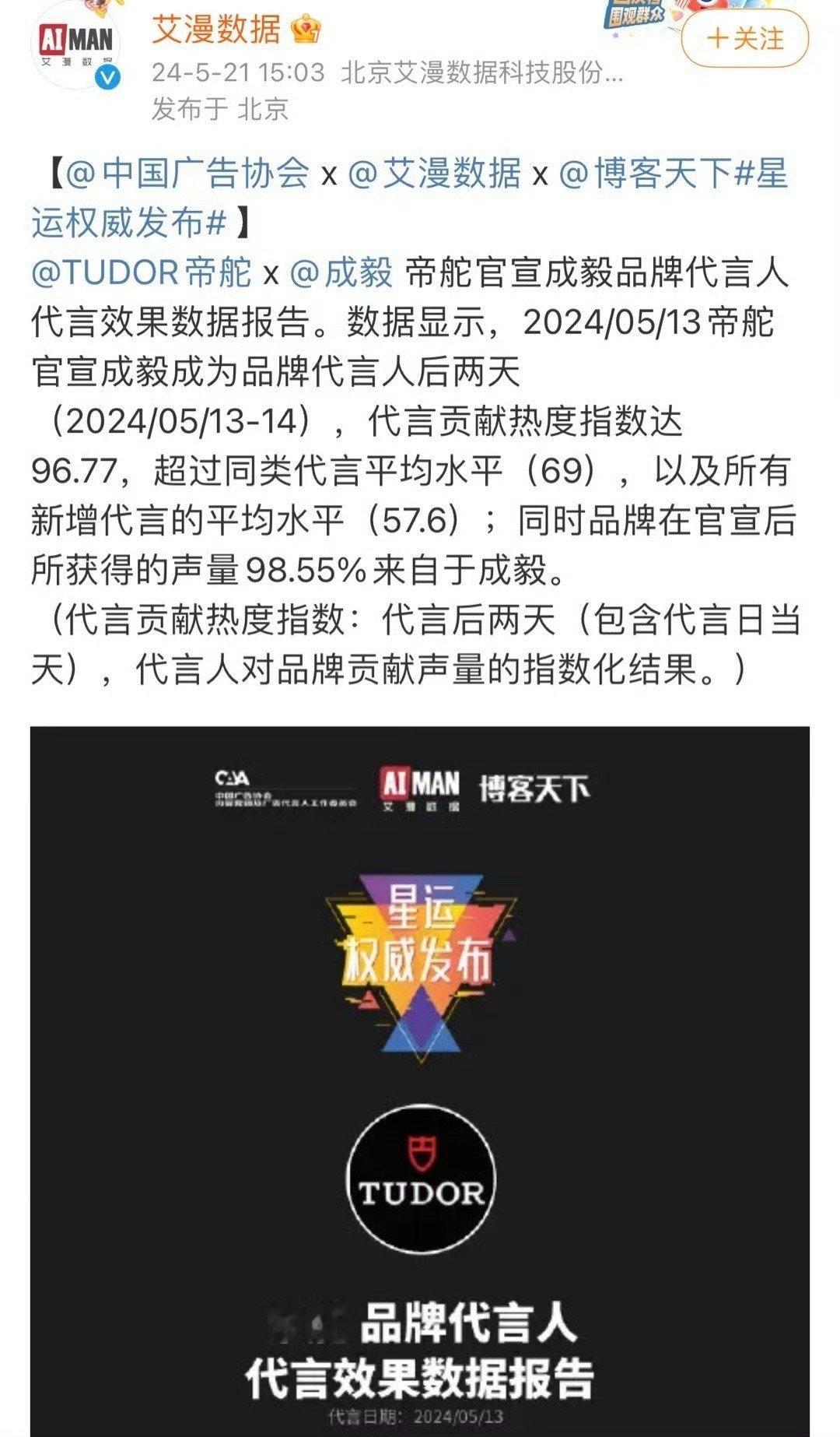 成毅官宣帝舵官宣品牌代言效果数据报告[666] ​​​成毅商业价值顶上顶超顶了 
