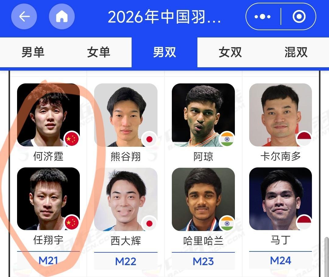 刘阳/刘峻荣🇨🇳、陈永锐/王萧恺🇨🇳退出印尼100赛2026年羽毛球世锦