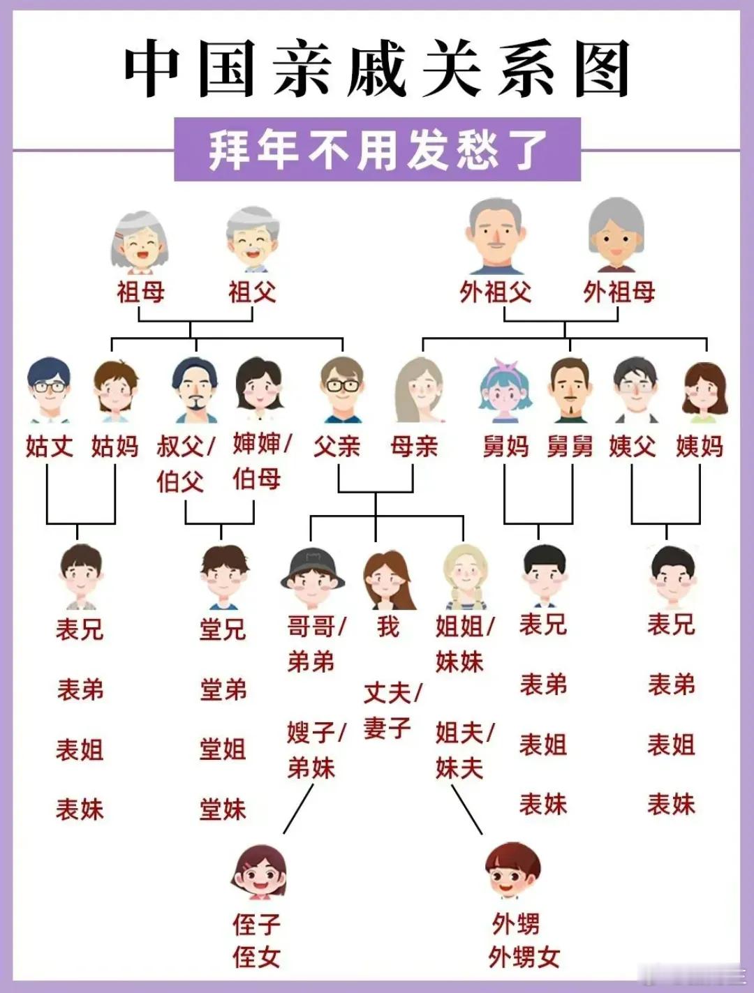 易经箴言：君子八德亁德：“天行健，君子以自强不息”坤德：“地势坤，君子以厚德载物