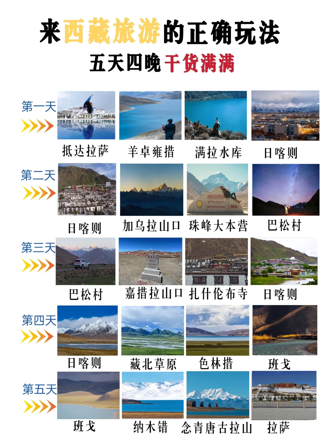 西藏旅游 | 5天4晚2-4人🔥轻奢高端纯玩团