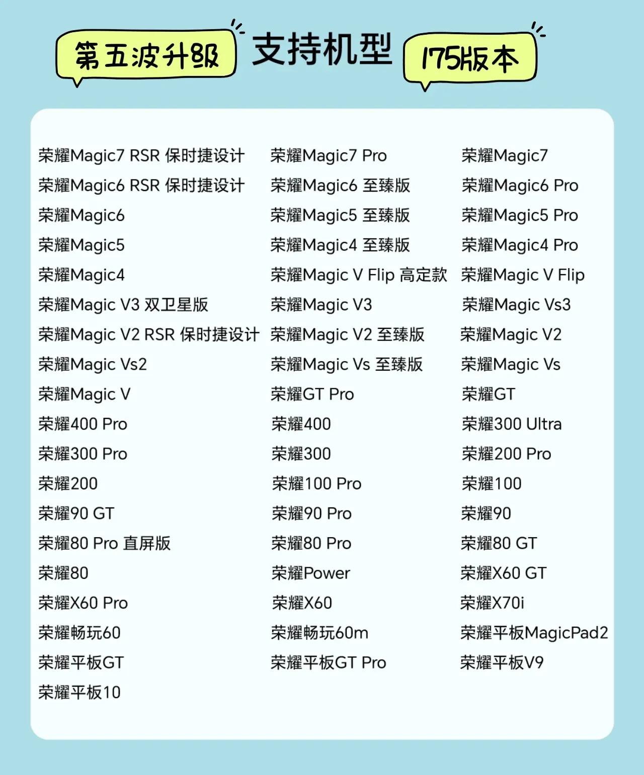 MagicOS 9.0.0 第五波升级来了！下图是支持升级至 175 版本的荣耀