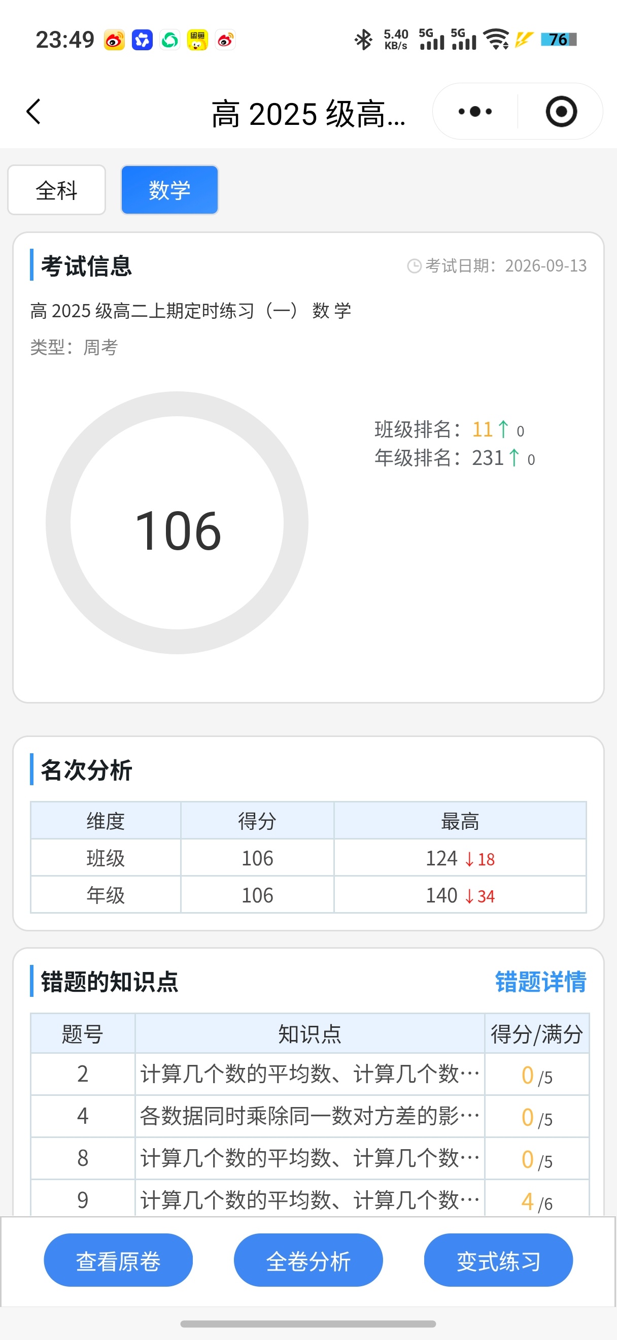 家有高中生 小豆：你知道吗，周日的数学我考了106分，班上第11名。我：这么厉害