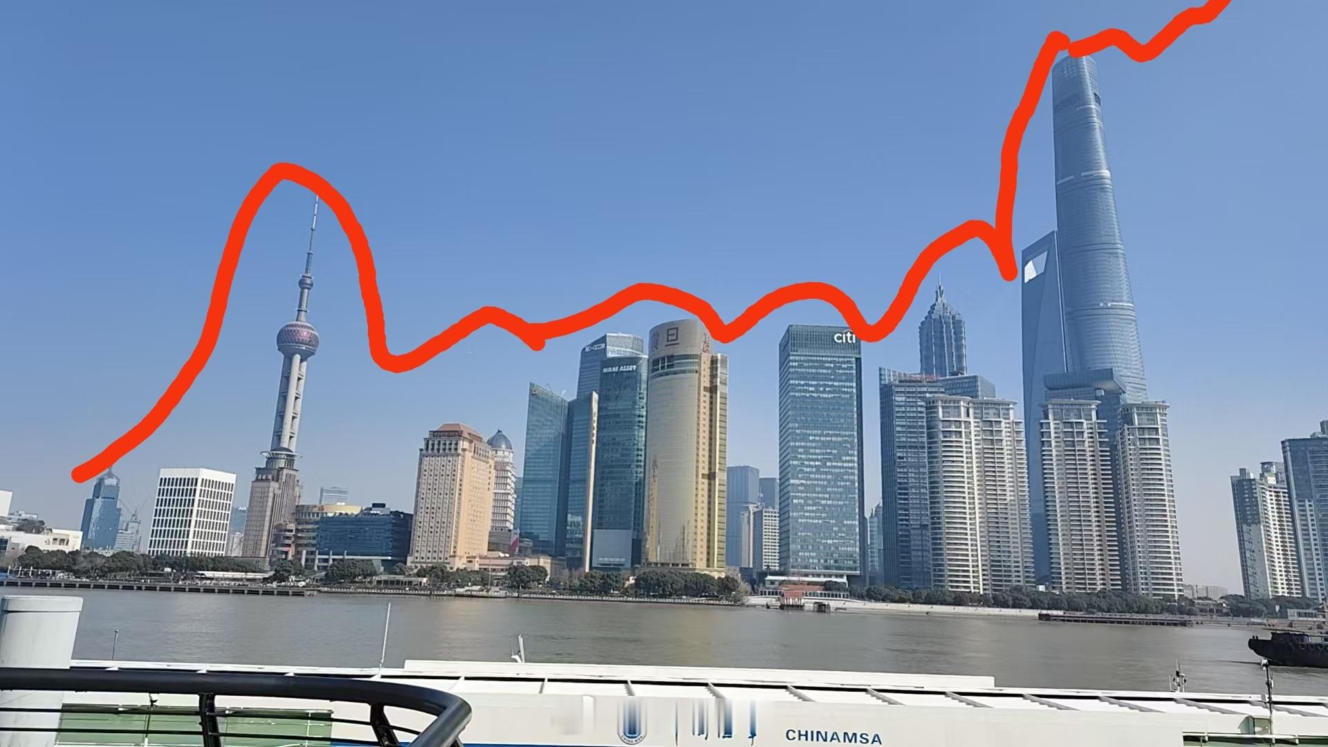 a股 “烦恼时去见面焦虑时去读书、犹豫时先做起来。” 上海·外滩