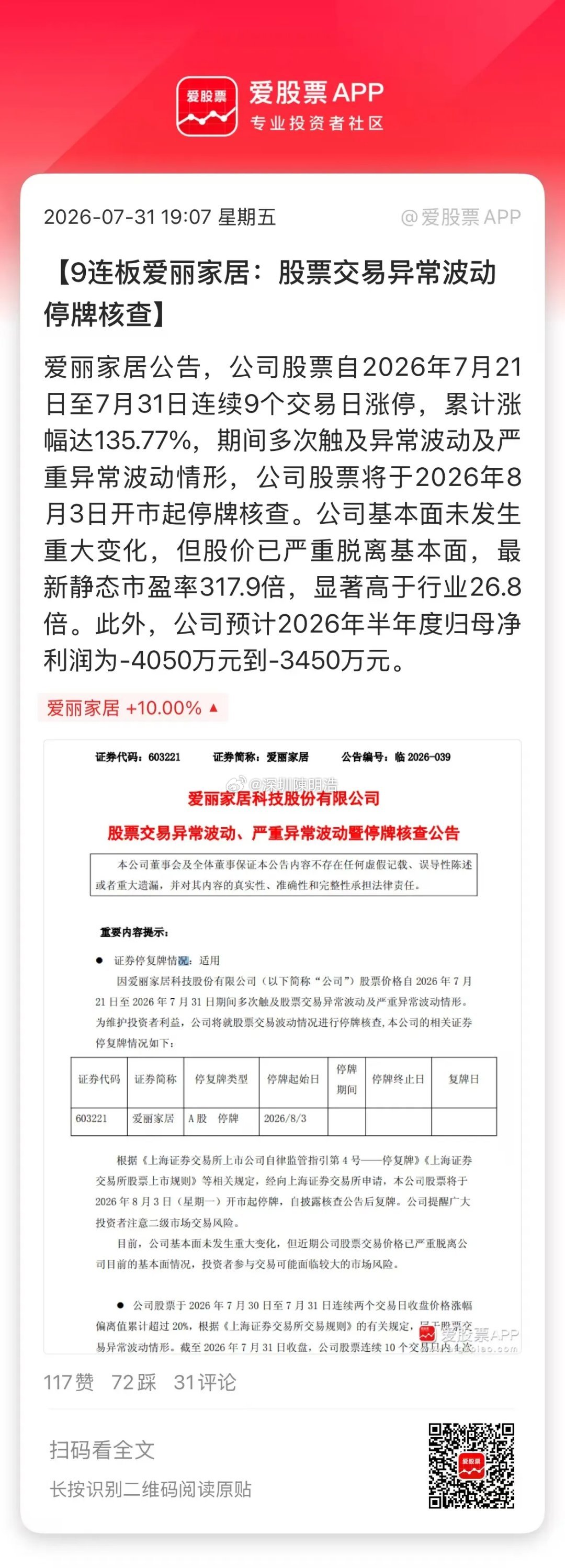 9连板爱丽家居：股票交易异常波动 停牌核查。A股停牌重出江湖，市场最高标（9连板