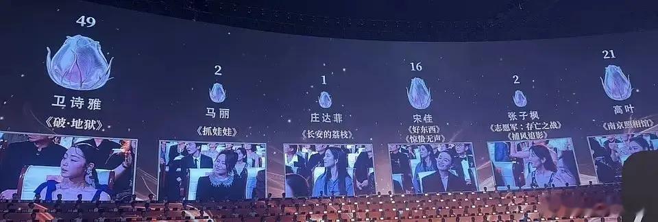 这个女主很意外啊 