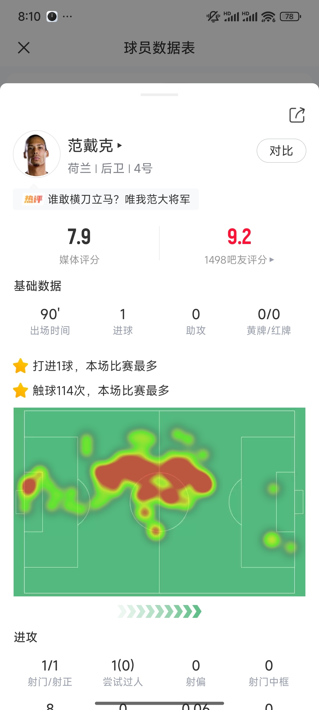 【今球讲】世界杯荷兰2比2日本荷兰vs日本围观世界杯世界杯    日本与荷兰的比