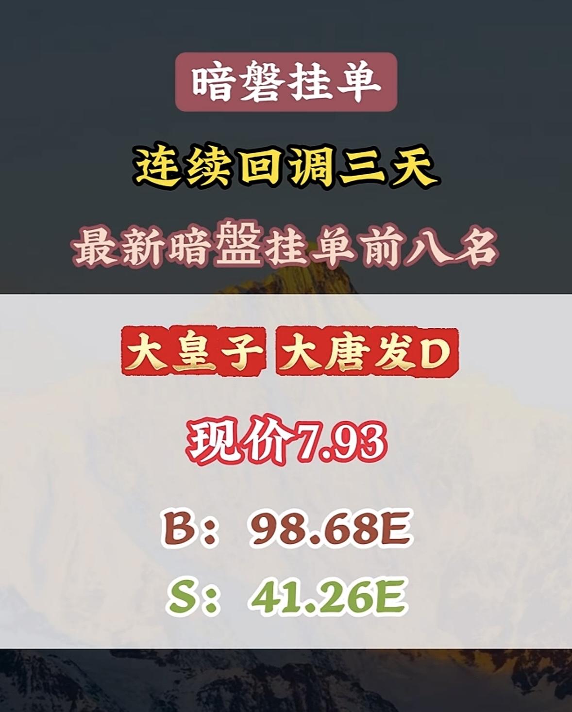 5.19 星期二，暗盘隔夜挂单排行榜揭晓！

看到暗盘挂单前八名，现价46.53
