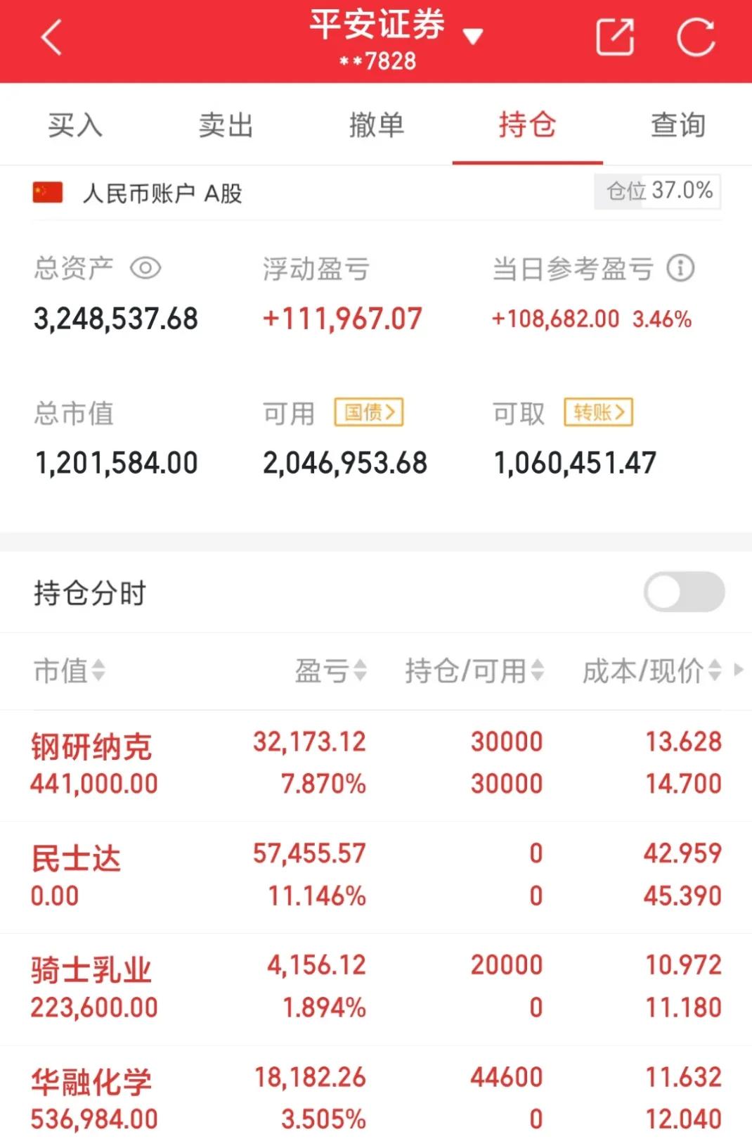 5.7个人实盘记录公布！