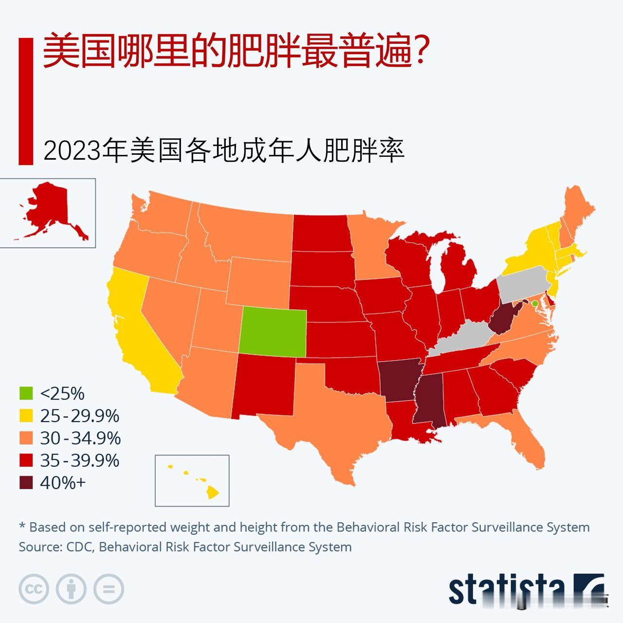 美国哪里的肥胖最普遍？大多数美国人更喜欢的减肥方式是什么？

在美国，肥胖是一个