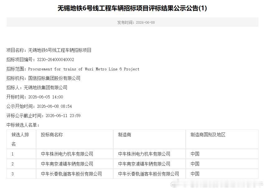 【无锡地铁6号线 车辆标开标】 