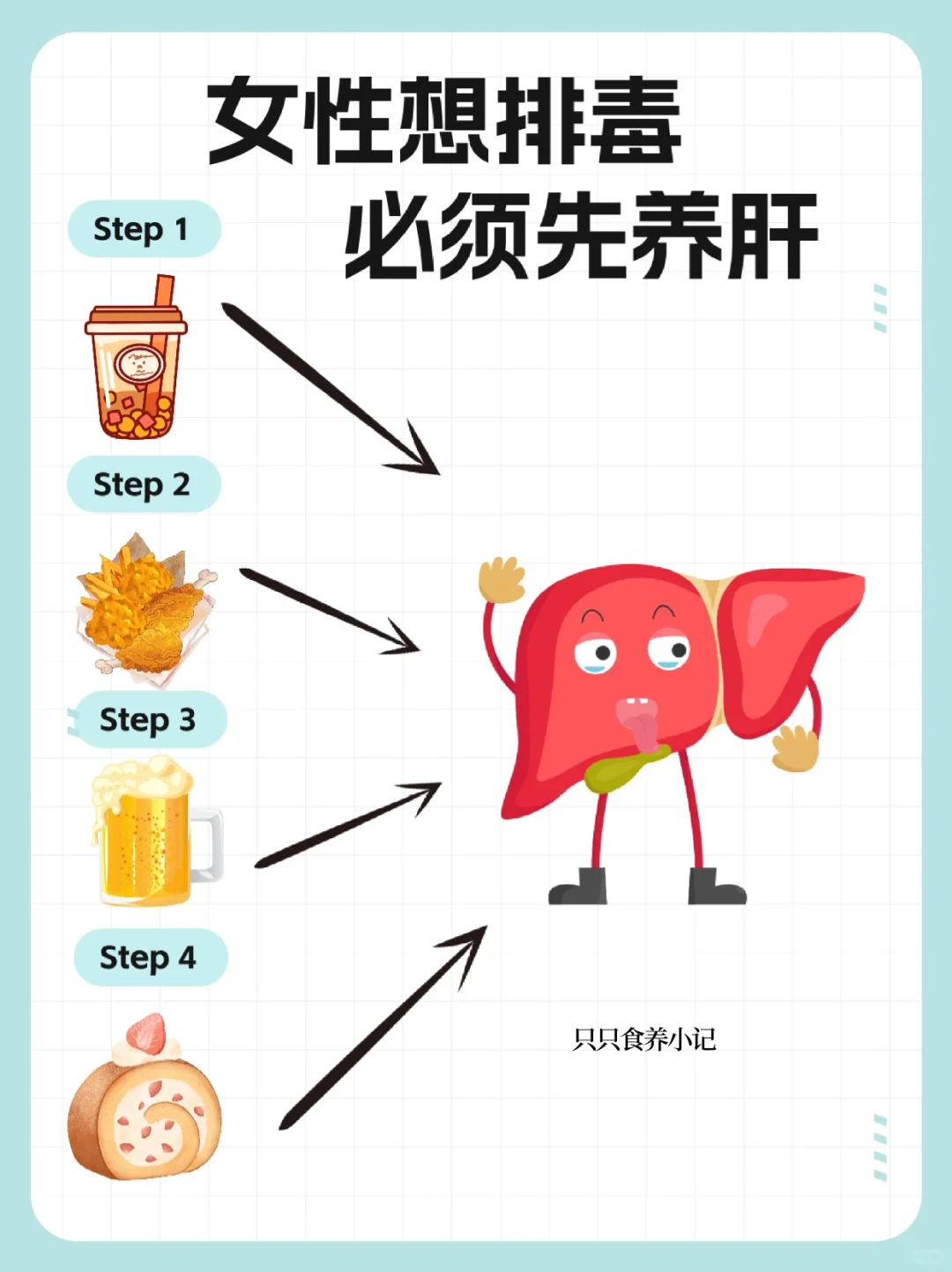 女生想排毒❗❓必须先养肝哟~