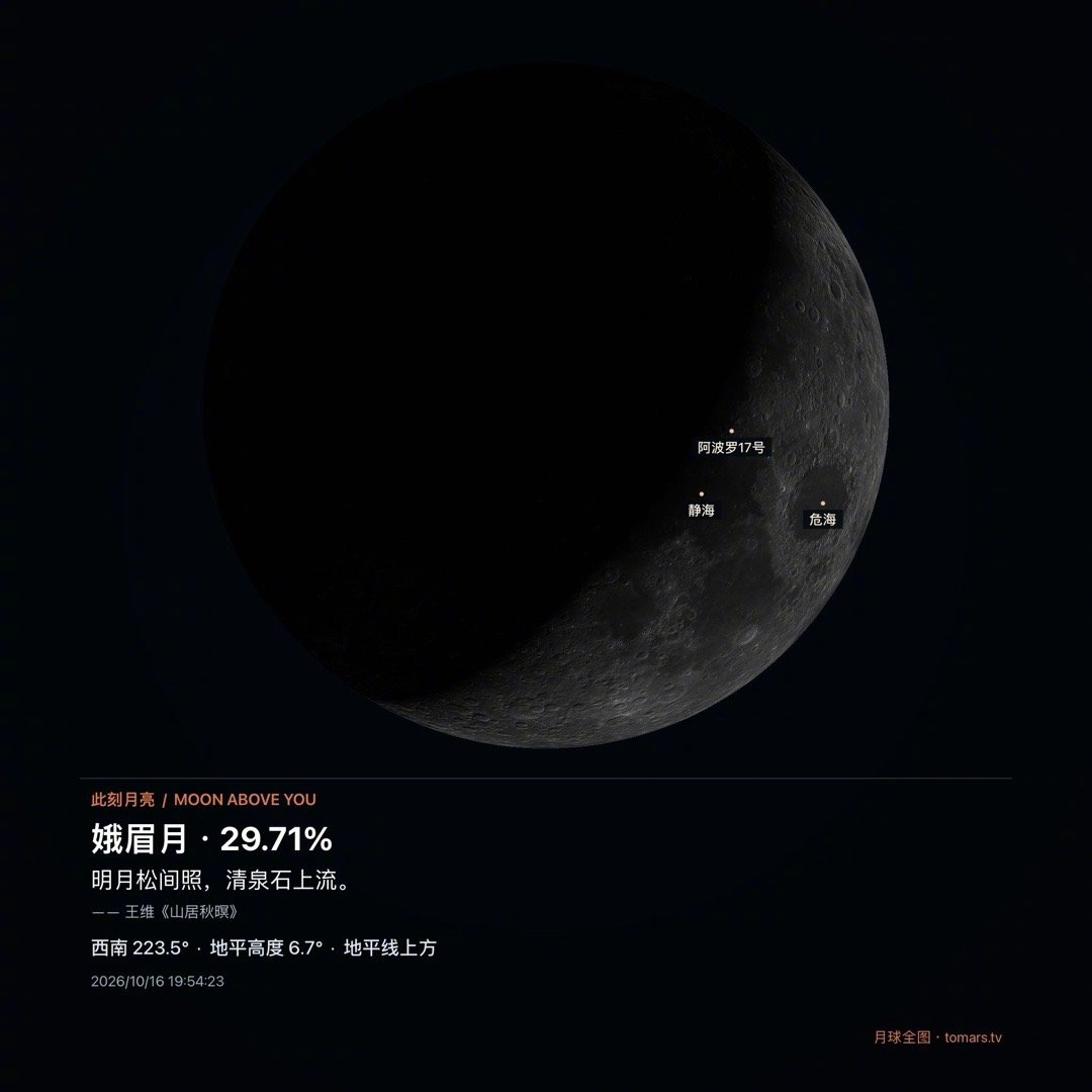这几天看到阿尔忒弥斯2号四名宇航员“退役”，就是说近期都不会再执行飞行任务了，四