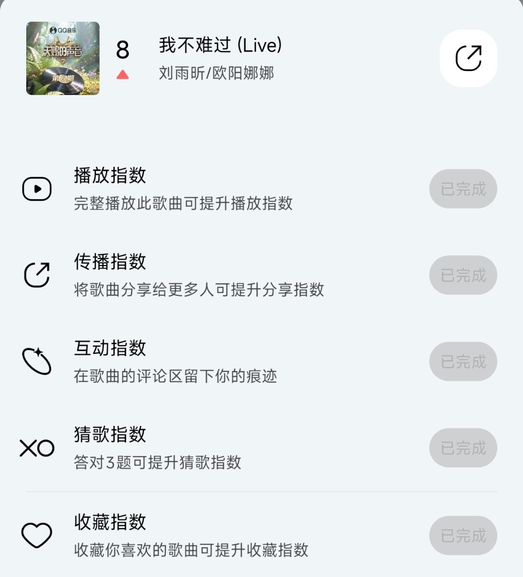 刘雨昕 哇现在我不难过排名还在8，真不错。新专辑要来了，有空的时候记得攒金币刘雨