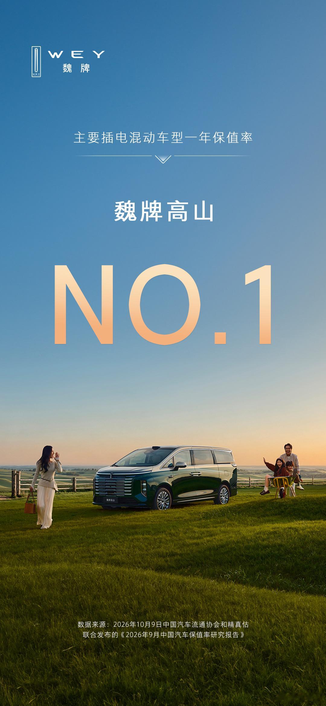 品质赋能价值，保值实力出众魏牌高山，新一代 MPV 标杆主力插电混动车型一年保值