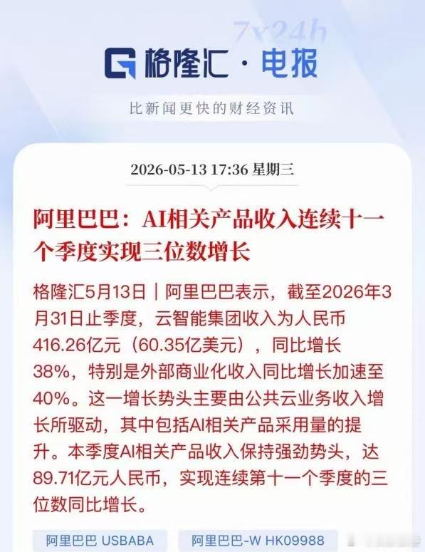 阿里巴巴刚发了新财报，就聊点实在的。AI这阵风终于吹到了钱袋子里，阿里云外部收入