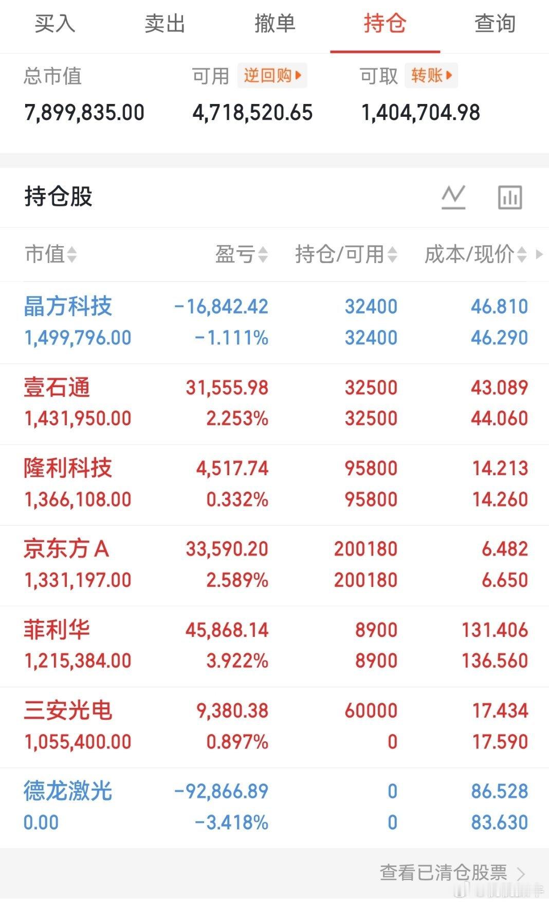 重要通知📢，铁子们！德龙激光我下车了，准备去mlcc的经销商。收到的兄弟们，回