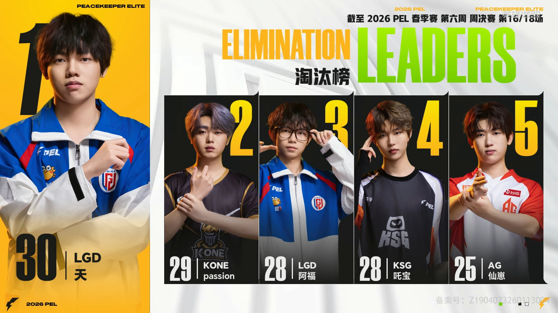 6淘汰 MVP！AG仙崽太顶了AG仙崽6淘汰MVP