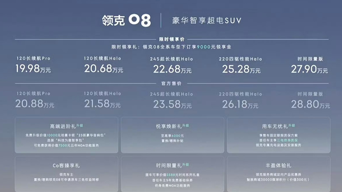 如果你不是魅族粉丝或者领克粉的话，领克08空间这么小，又不是理想L7那种大五座，