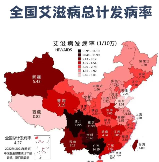 最近听了一位艾防专家的内部讲座，说实话，听完后我后背直发凉。

专家给出了一组冰