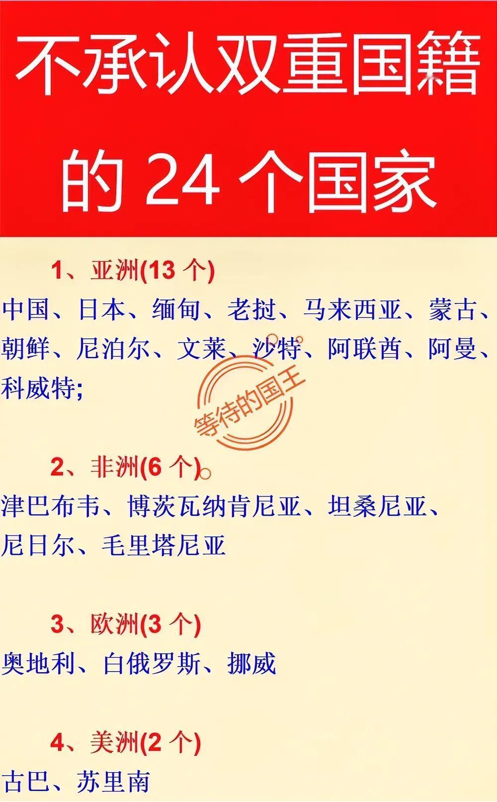 日本：否认双重国籍；
美国：默许双重国籍；

世界上不认双重国籍的24个国家，亚