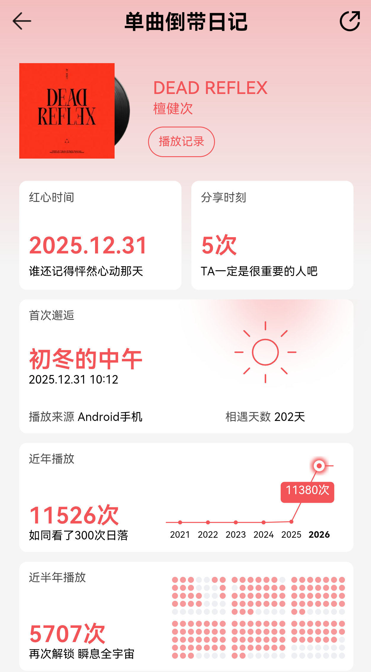 虽然选了宠，但是它不是听的最多的 