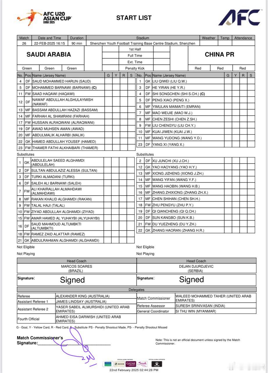 国青  u20亚洲杯  国足  国青首发来了，11人就是小组赛前两场比赛的首发！