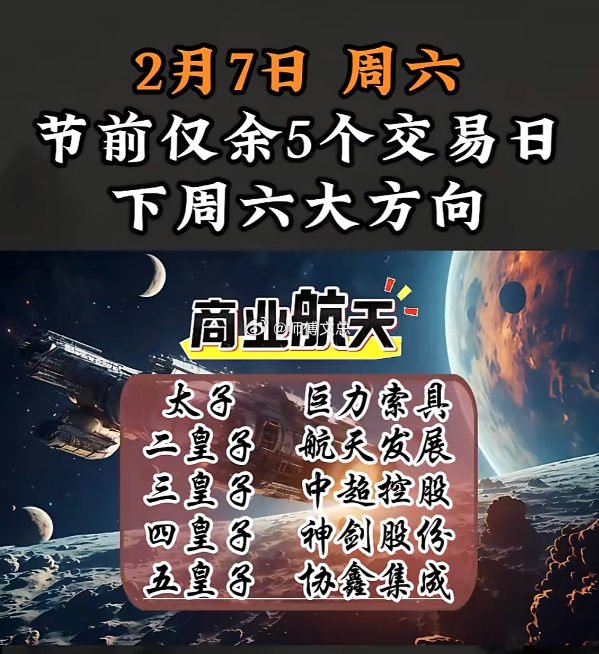 2月7日，节前仅剩5个交易日，有色资源类大方向分析