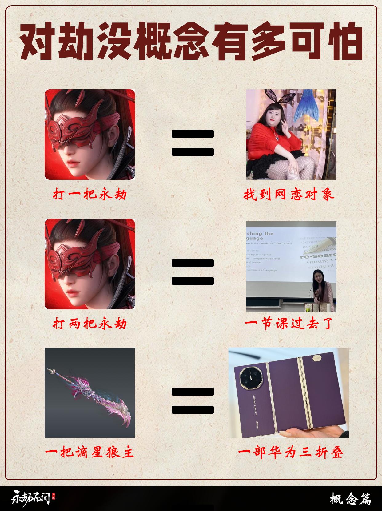 对永劫物价没概念有多可怕。
