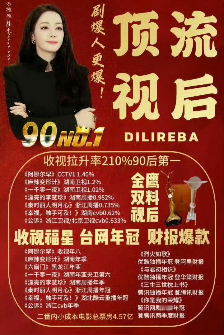 90花群像录90花唯一top迪丽热巴，也是90花里唯一一个有主流奖的人~ ​​​