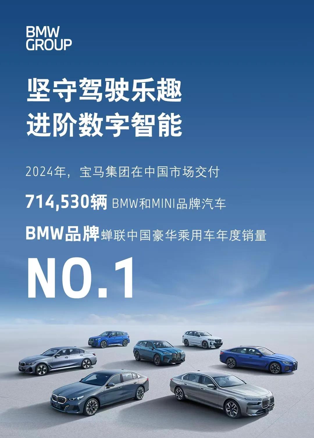 宝马集团中国2024年销量出炉，宝马集团在中国市场交付714,530辆BMW和M