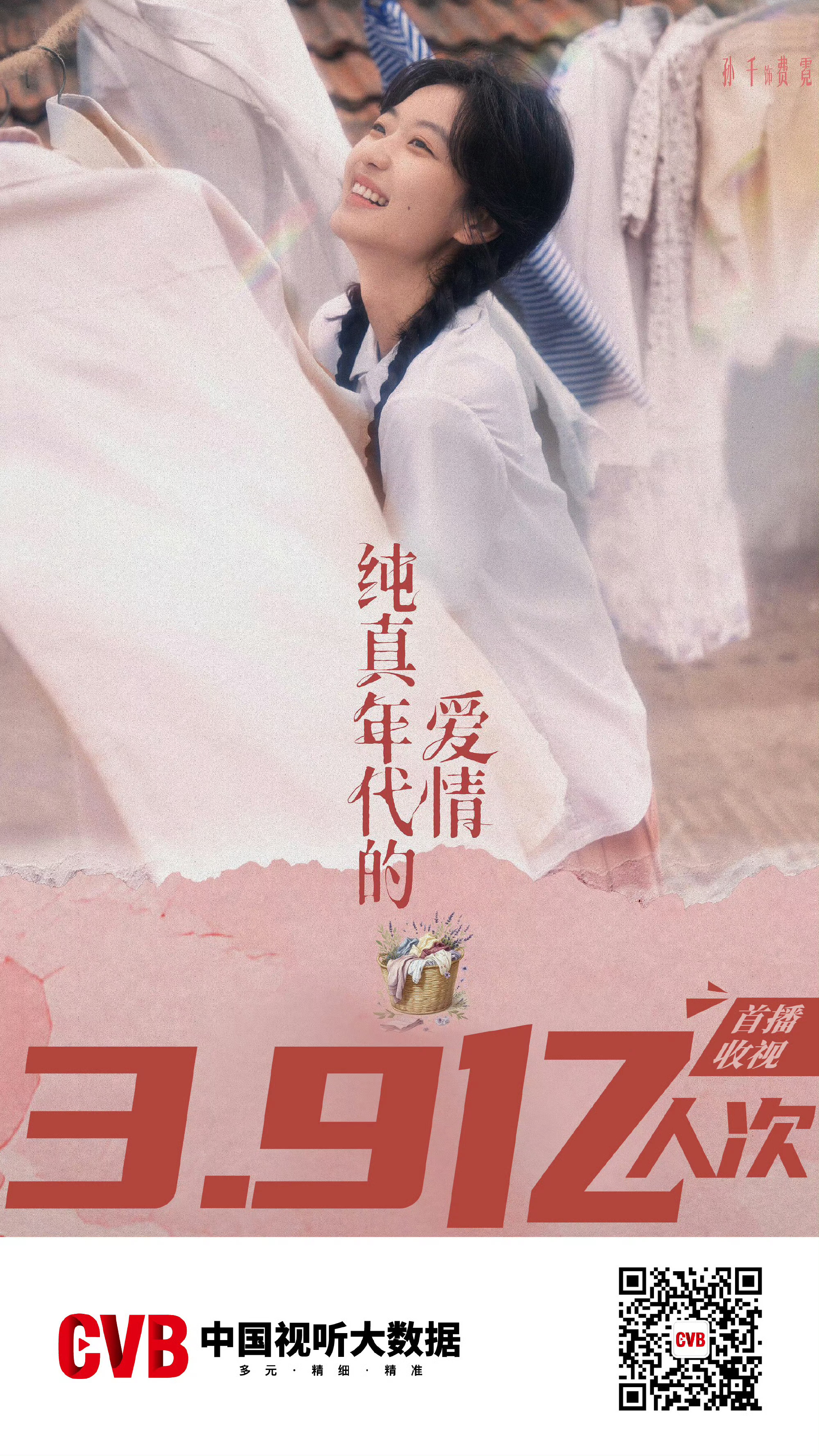 近期影视作品CVB数据一览——❶梅婷，田雨，陈昊宇《好好的时光》，首播收视人数1