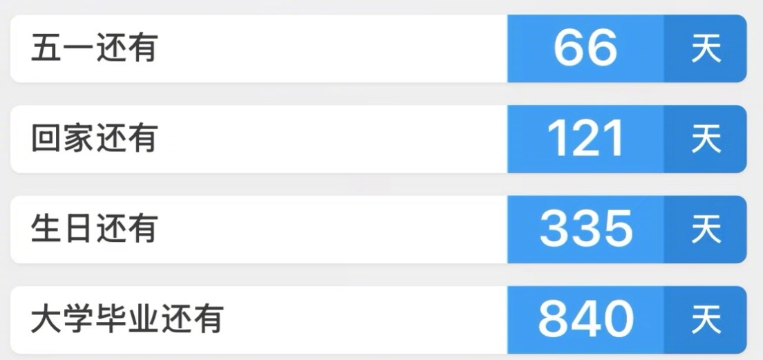 大学生不语只是一味倒计时满屏都是我要回家！放假！！！ 