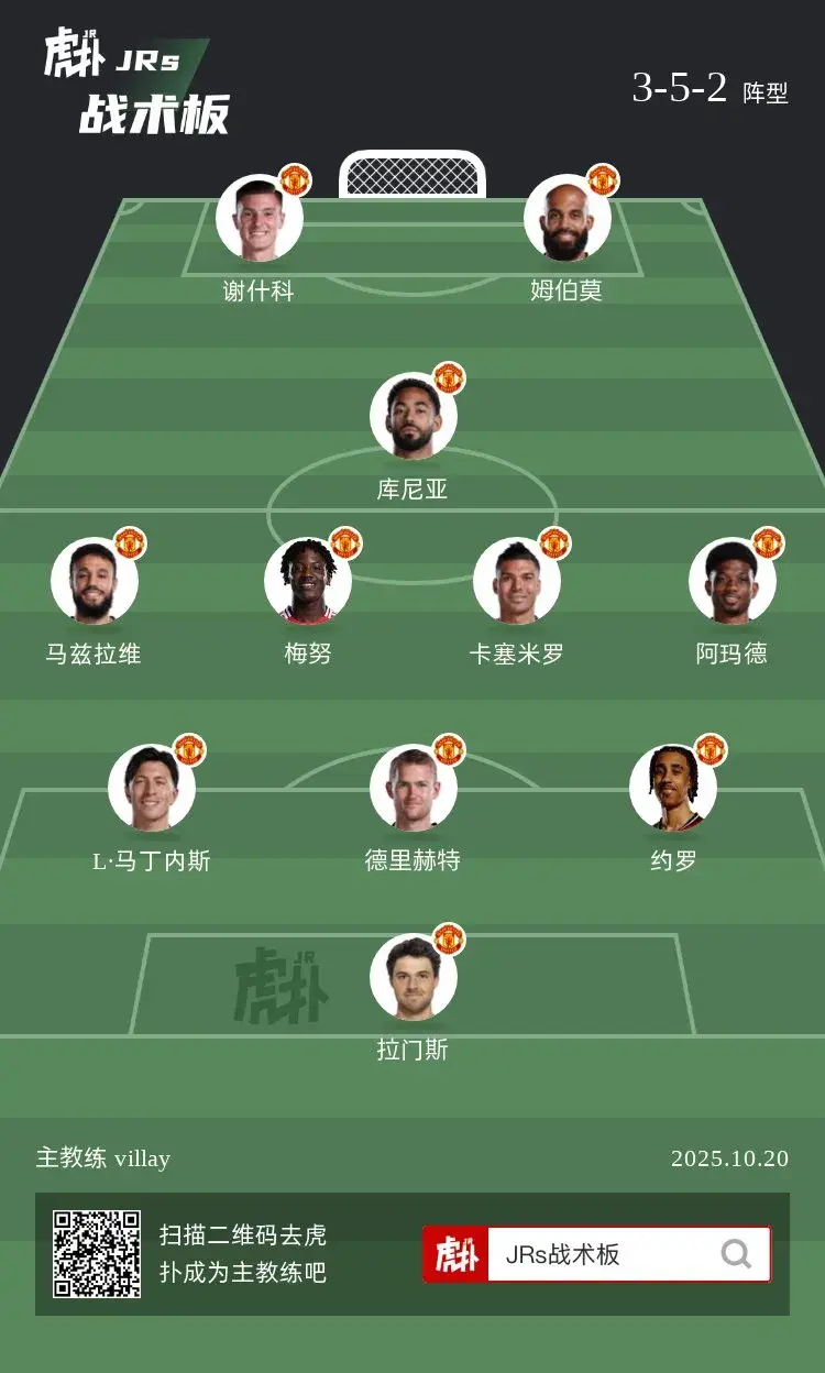 如何评价曼联这套阵容？ ​​​