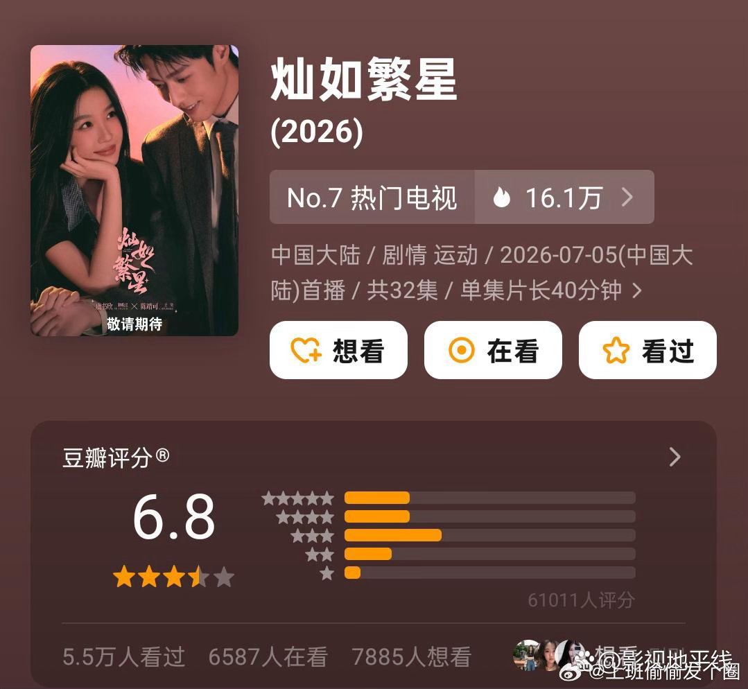 7月初播出的几部古偶现偶剧豆瓣口碑都出炉了，从高到低依次是野狗骨头》6.9分《灿