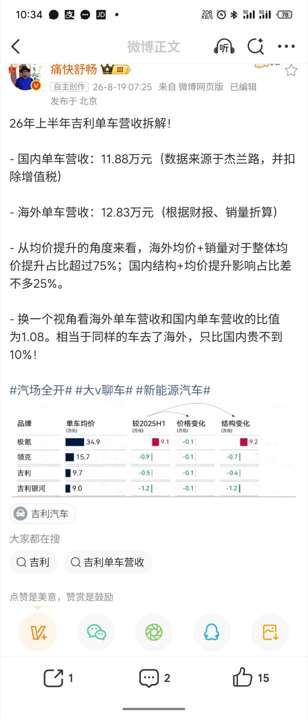 请问谁在打价格战∶a. 国外价格比国内没高多少，没有靠国外收入补贴国内的b. 国