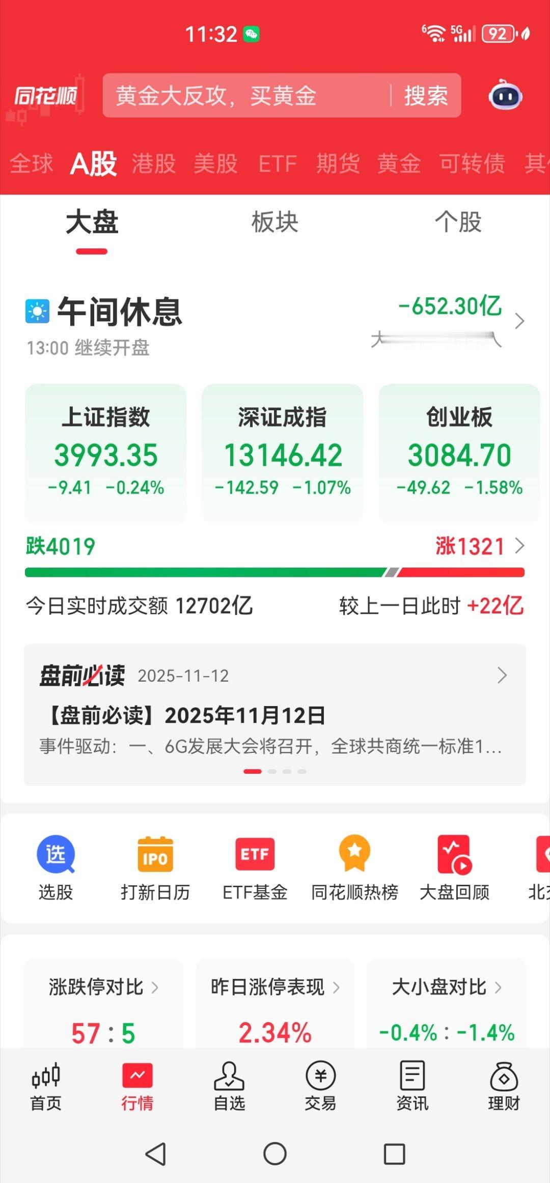 今天真是垃圾行情，跟去年一样！ 