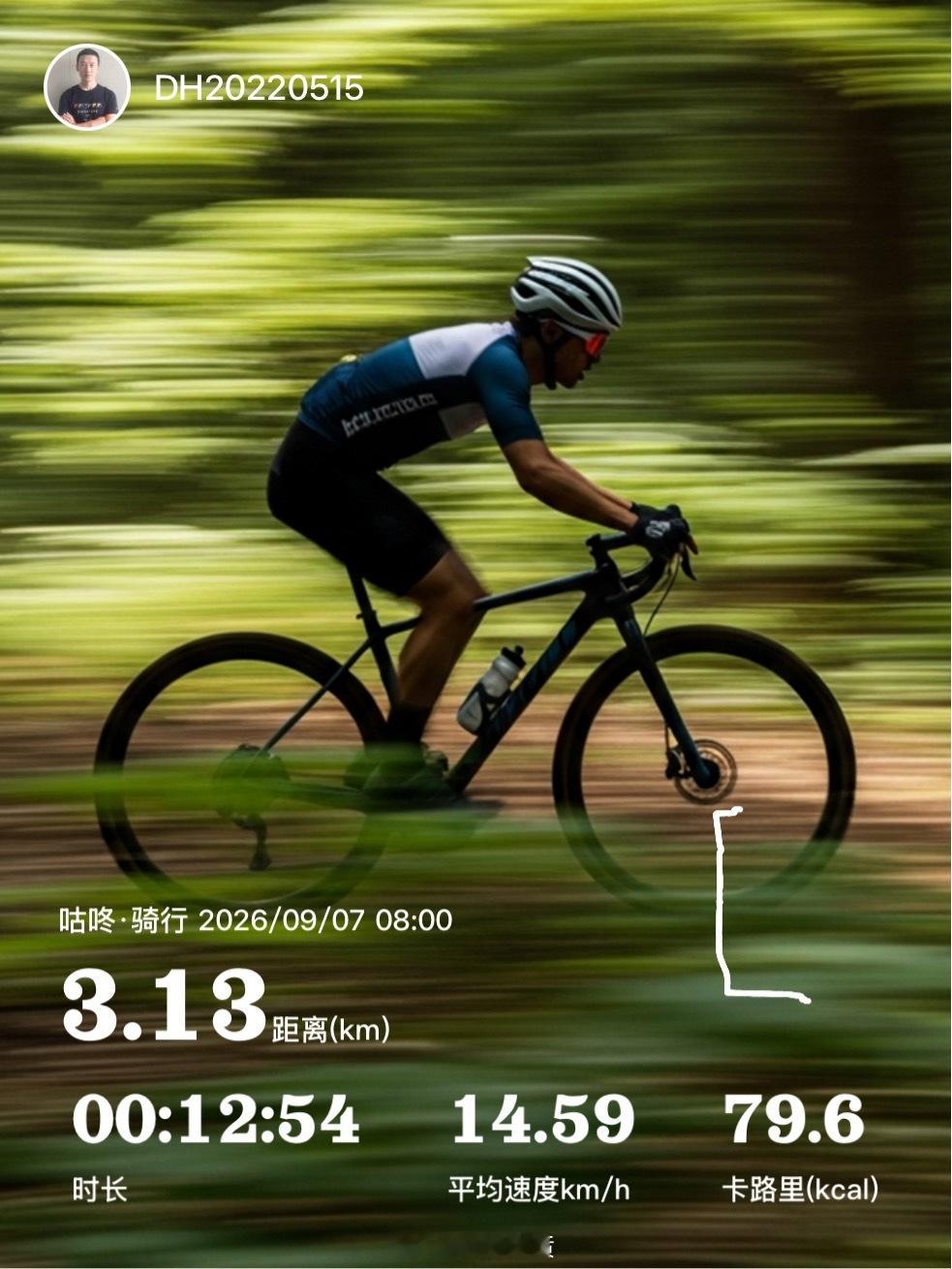 早。上班路，大家都好急躁哦。 ​​​