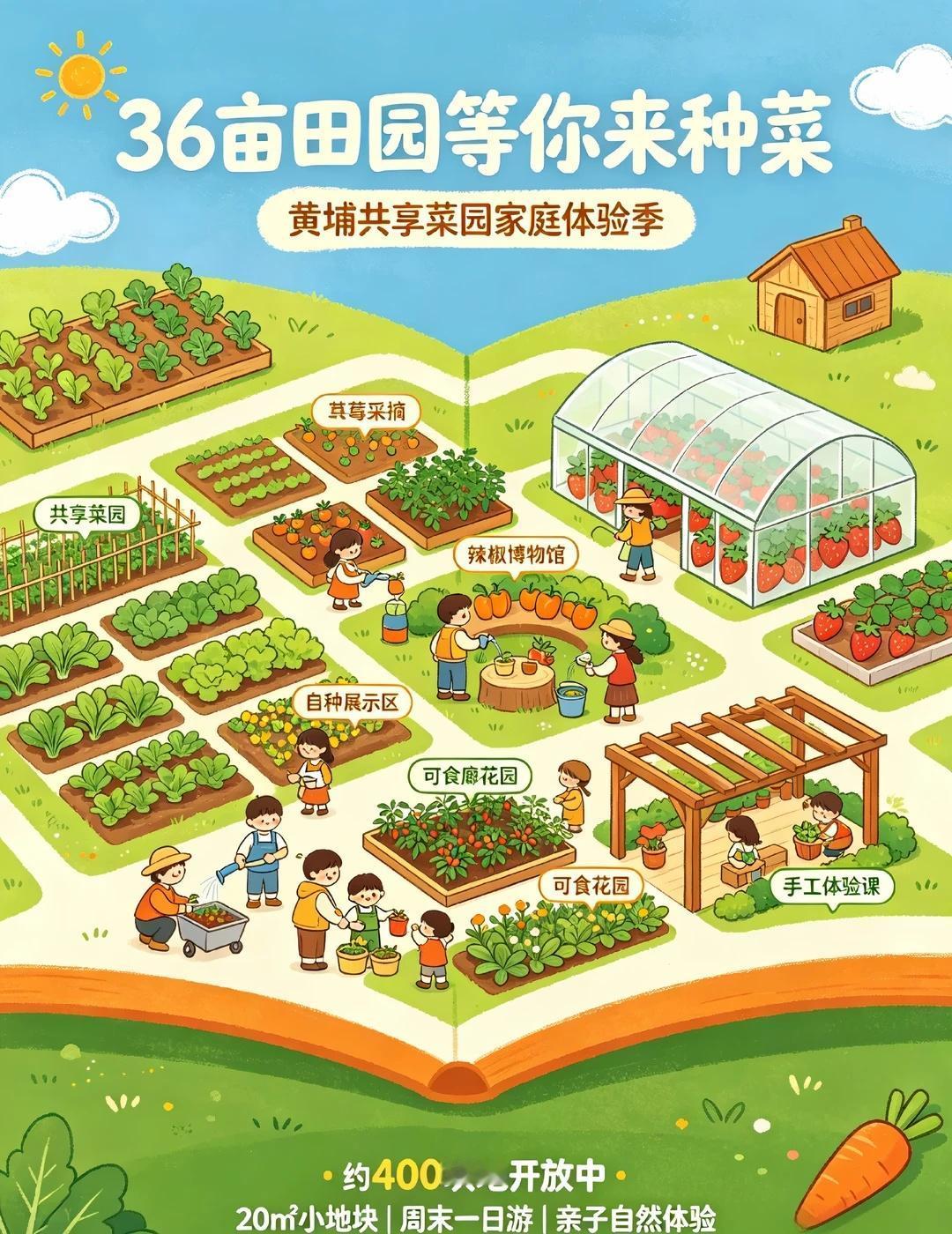 黄埔新晋周末治愈农场🌿城市里的种菜自由！
在黄埔区36亩生态农田，解锁亲子周末