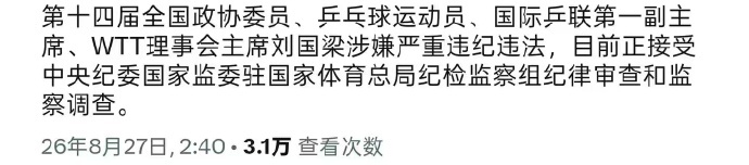 最近体育圈就是在整顿吧，今天我们公司领导（非利益相关，只是一个爱打球人士）都知道