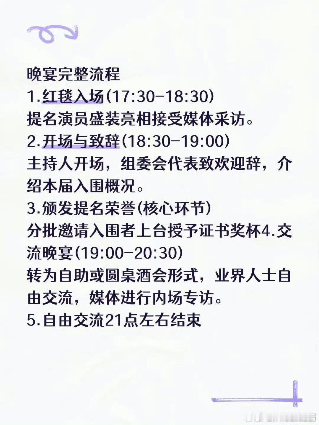 白玉兰流程没有像今年这么清晰过白玉兰流程没有像今年这么受关注 白玉兰流程没有像今