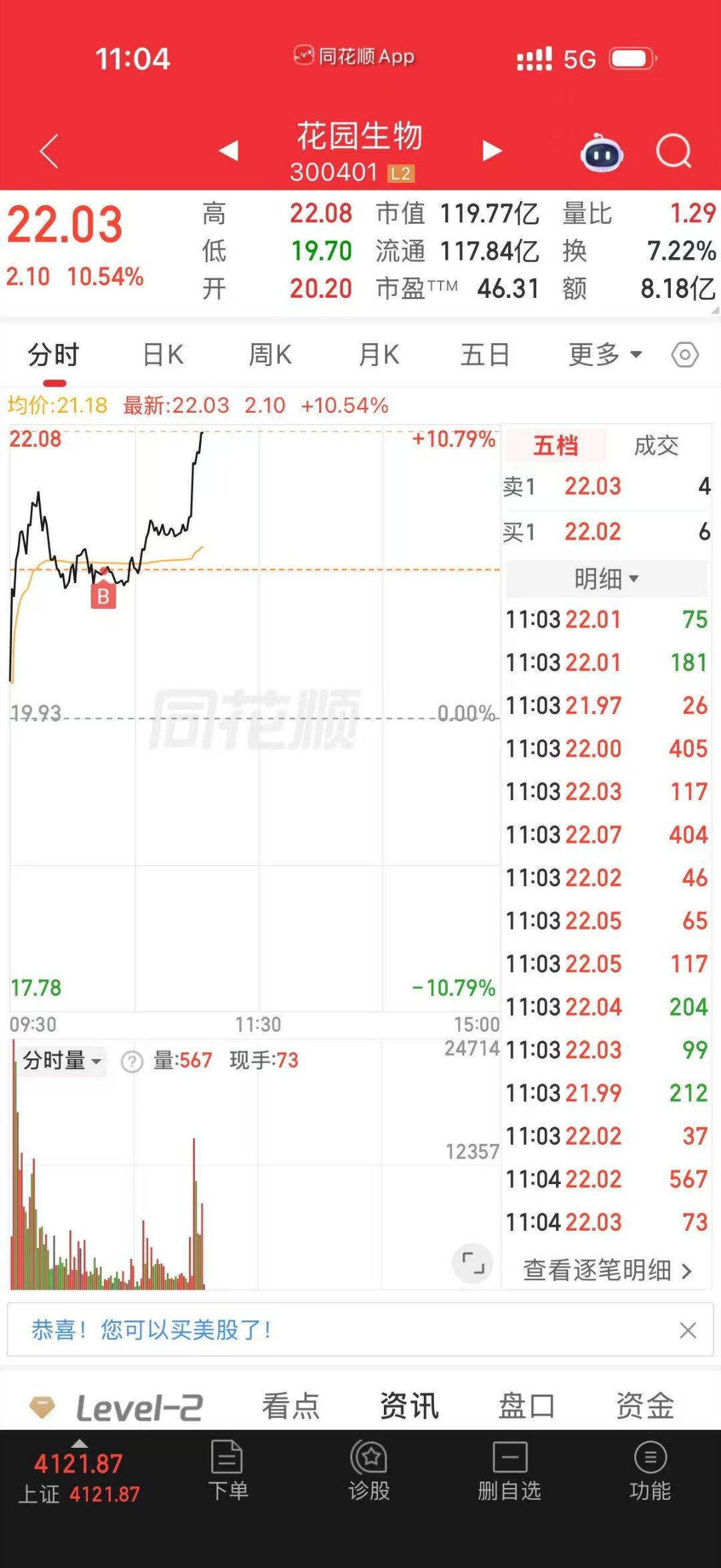 花园生物 发力了，今天又可以吃上一口！ 