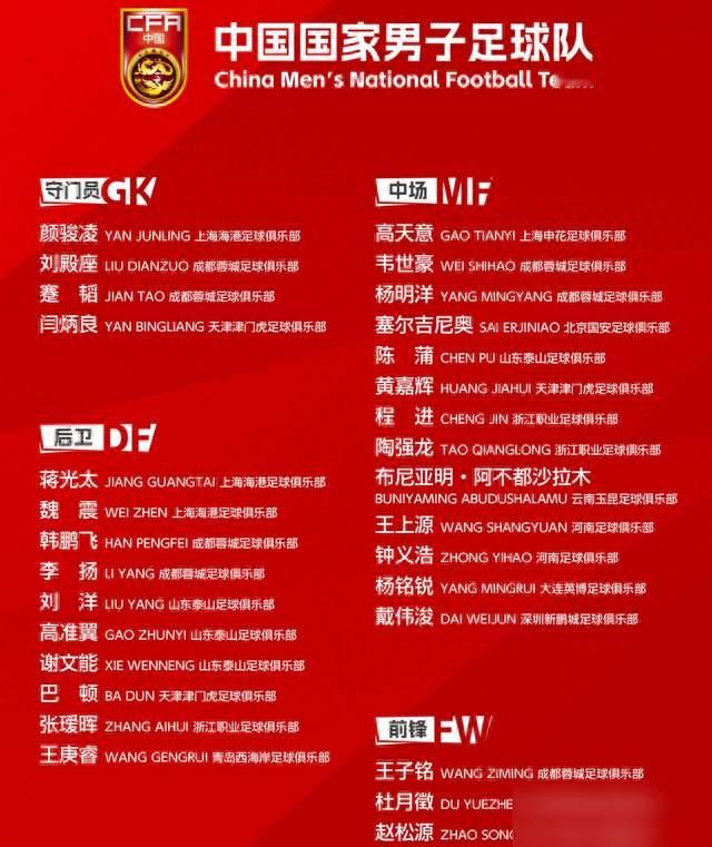 国足名单公布，武磊落选背后藏着一段悲壮信号