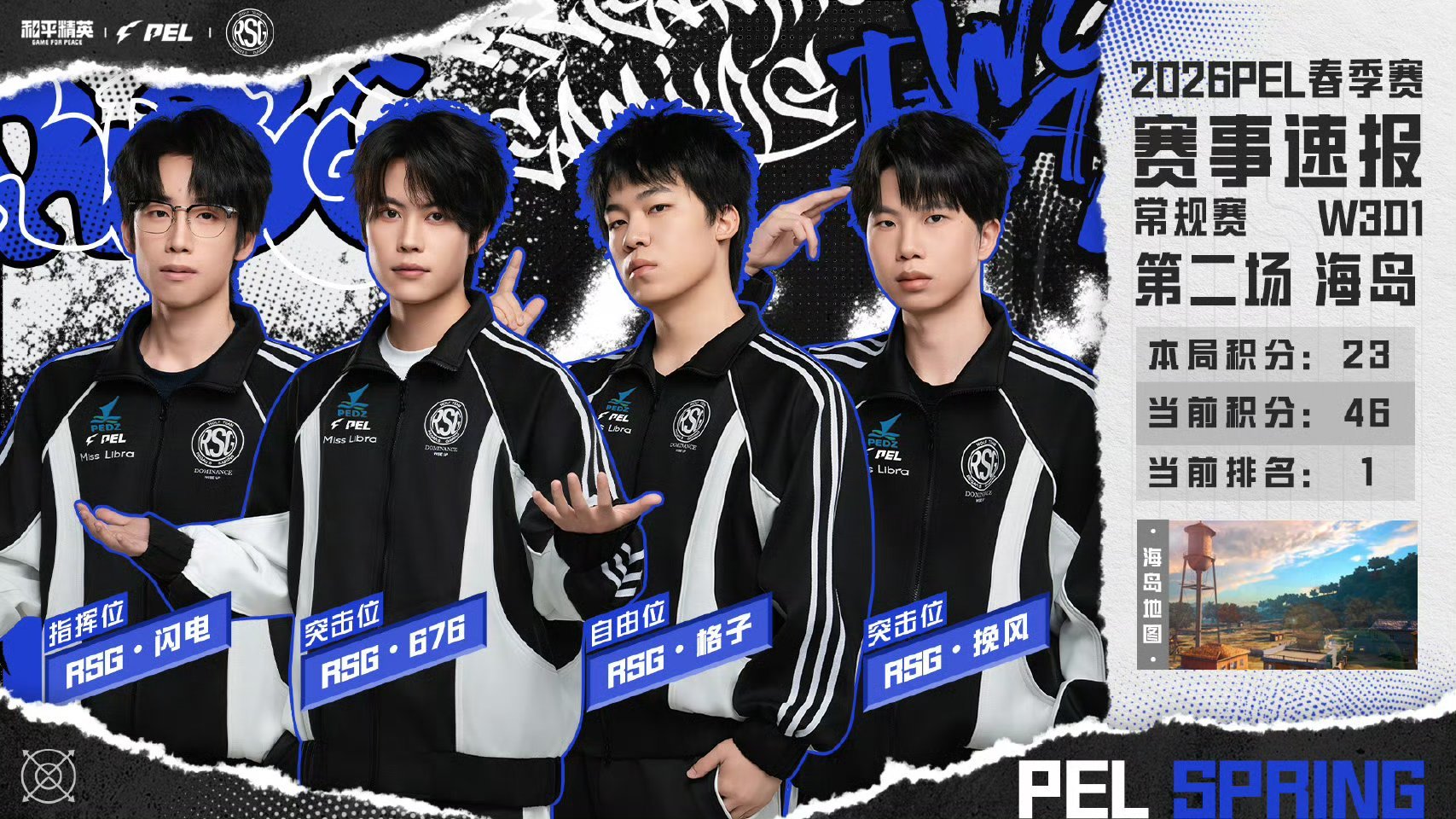 RSG突围赛二连鸡PEL春季赛第三周突围赛RSG这么猛的吗新年许的什么愿望 和平