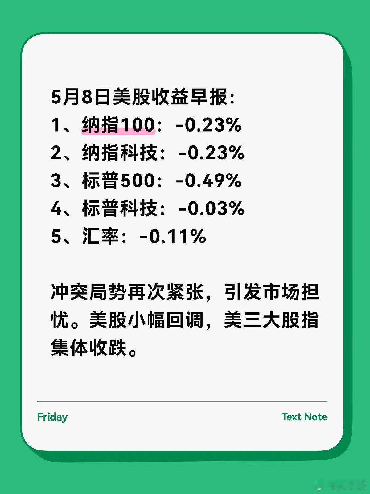 网友发帖：美股的每一次调整都是普通股票投资者上车的机会 