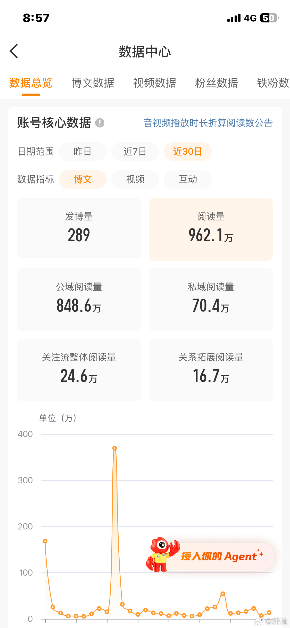 我接受了 ​​​