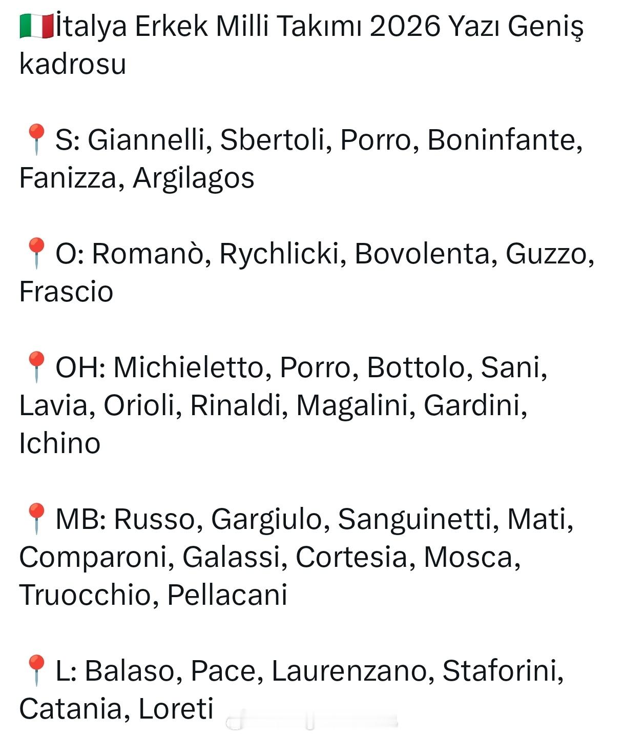 🇮🇹 意大利男排国家队2026年夏季大名单📌 二传（S）- Giannel
